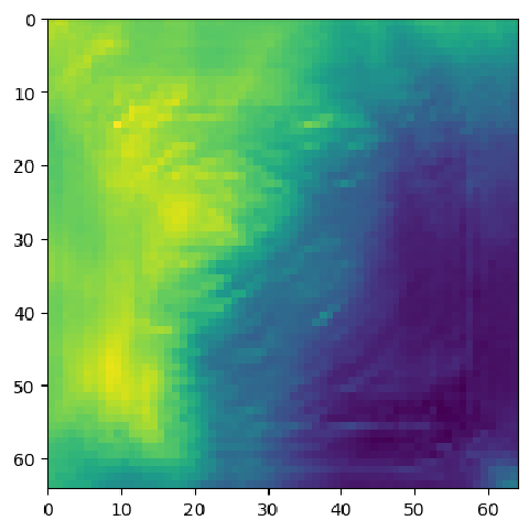 DEM Super Resolution